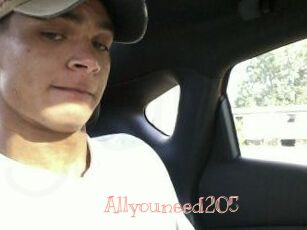Allyouneed205
